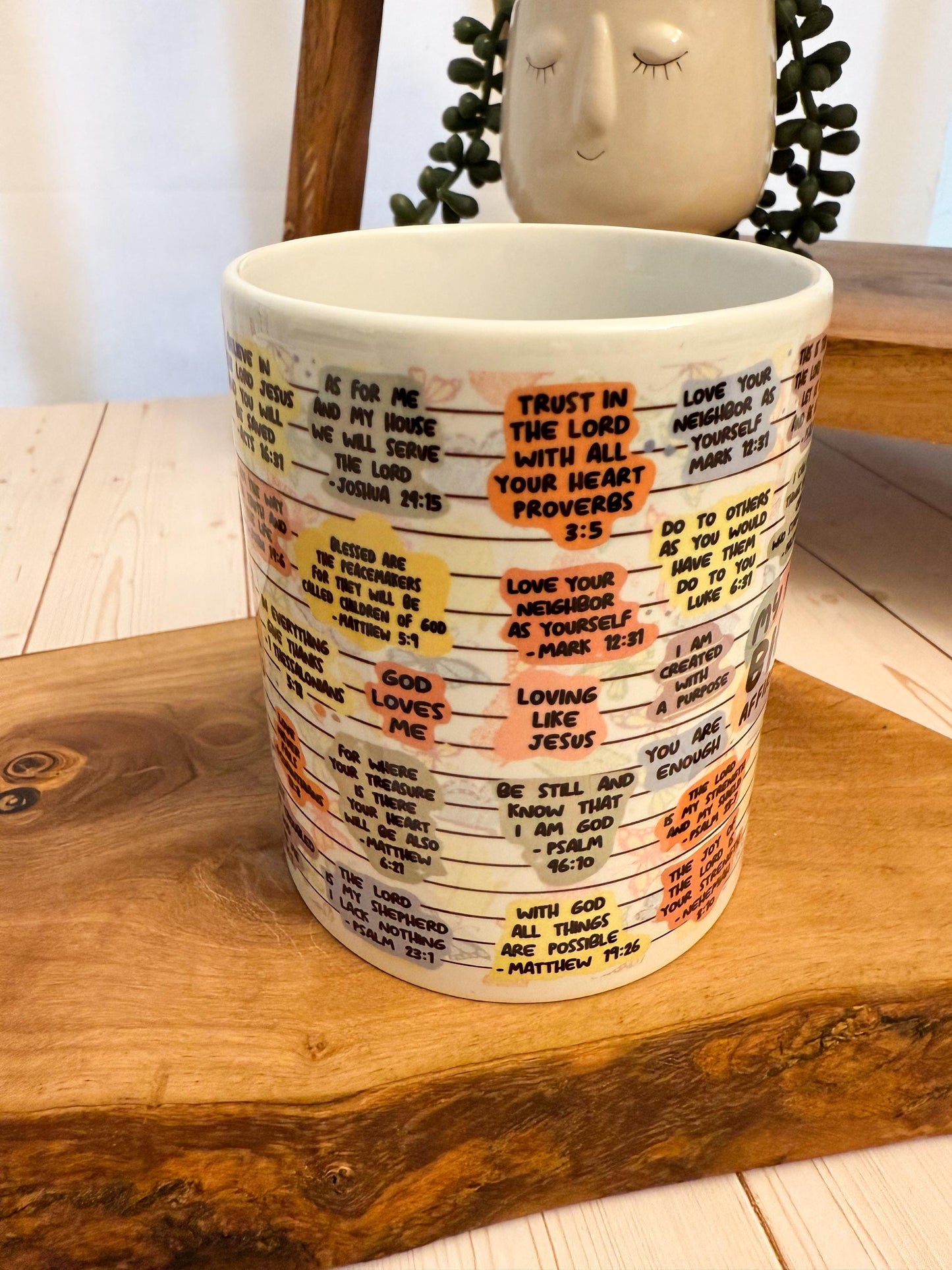 My daily bible affirmations - Mug